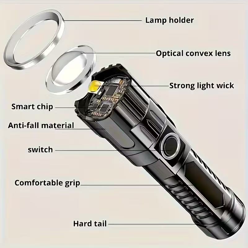 New High-power Led Flashlight  - огляд і ціна Outdoor Hunting Lights