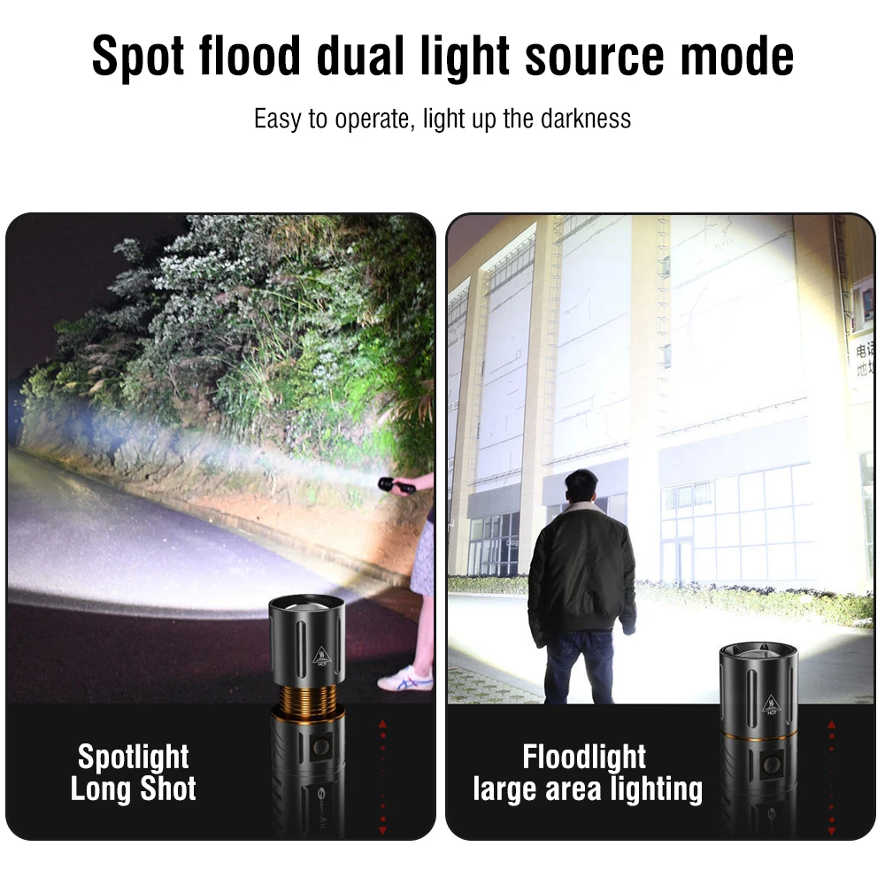 BORUiT Ultra Bright 3000LM LED - огляд і ціна Outdoor Hunting Lights